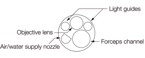 EG-580NW2 diagram